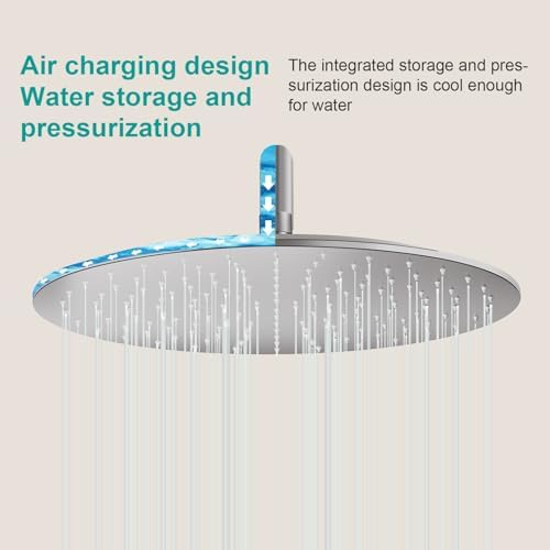 All Metal 16Inch Rain Shower Head - Heavy Duty Stainless Steel, Easy Install, High Water Flow, Ultra-Thin Modern Design for Bathroom (Brushed Nickel) - Image 6