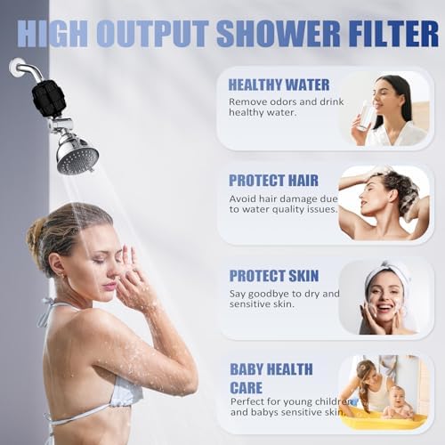 20 Stage Shower Head Filter for Hard Water with 3 Cartridges, Black - Image 7