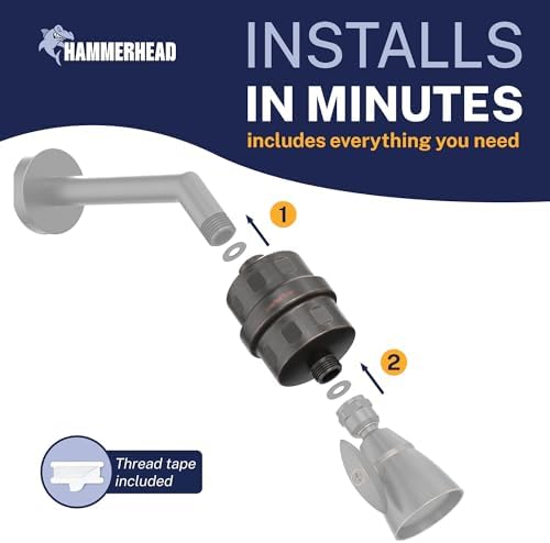 Hammerhead Metal Shower Head Filter, KDF-55 Removes Chlorine & Chemicals - Image 7