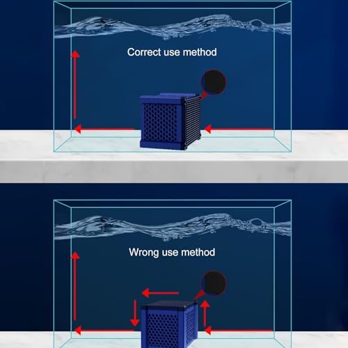 Pure Cube Water Trough Filter - Activated Carbon Filters for Horse Troughs, Fish Tanks, Ponds & Livestock Tanks - Super Strong Filtration & Odor Control - Honeycomb Charcoal Cube (2Pcs) - Image 6