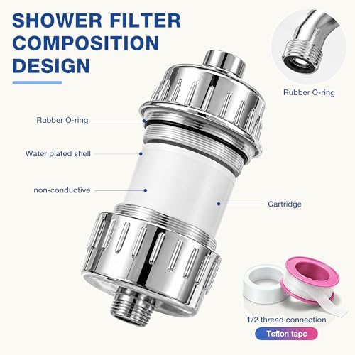 OKPRO Shower Filter for Hard Water 20-Stage Chlorine Reduction Filter 2pcs - Image 7