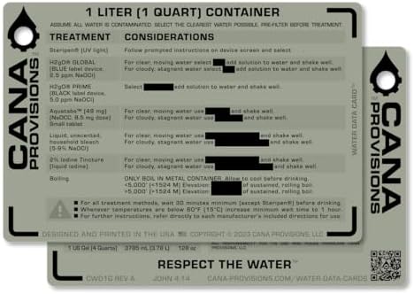CANA PROVISIONS Water Data Card (4"x6") by Unknown