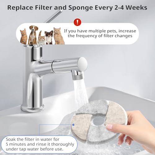 Cat Pet Water Fountain Filters, 10 Pack Replacement Filters Fit for Square 2.2L/73oz Automatic Pet Fountain, Diameter 4.1 Inch Filter with Triple Filtration System (10+10+10) - Image 6
