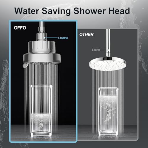 OFFO Filtered Shower Head, 20 Stage Shower Filter Head for Hard Water with Pause Mode, 9 Modes High Pressure Shower Head with Filter for Remove Chlorine and Harmful, Chrome - Image 7