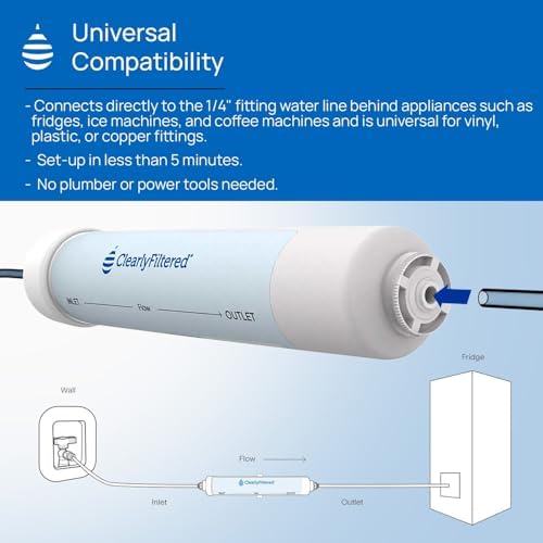 Clearly Filtered Inline Water Filter for Refrigerator, Ice Maker Water Line - Image 6