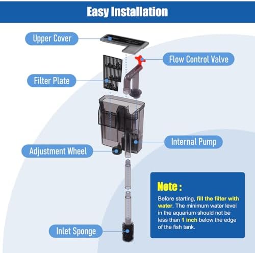 HOB Slim Aquarium Filter for Up to 5 Gallon Tank Ultra-Quiet Fish Tank Power Filter Flow Adjustable Suitable for Saltwater and Freshwater 42 GPH 3W - Image 7