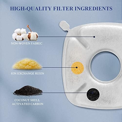 32 Pcs Cat Water Fountain Replacement Filters- 16 Pack Cat Fountain Filters with 16 Pack Pre-Filter Sponges, Pet Fountain Filter Fit for 95oz/2.8L Automatic Pet Fountain Cat Water Fountain - Image 6
