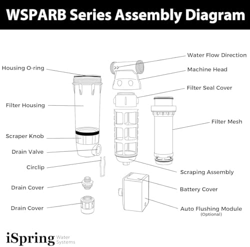 iSpring WSP50B Big Spin Down Sediment Filter, Sediment Buster, 50 Micron - Image 6