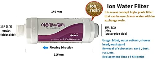 5pc Bidet Ion Resin Filter Replacement Set 15mm for BRONDELL Swash Bidet Toilet Seats SWF44 - Image 2