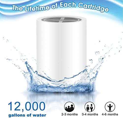 6 Pack 20 Stage Shower Filter Replacement Cartridge, Shower Head Filter Refill for Hard Water to Remove Chlorine Fluoride Heavy Metal, High Output Bath Cartridges for Skin Hair Healthy - Image 6