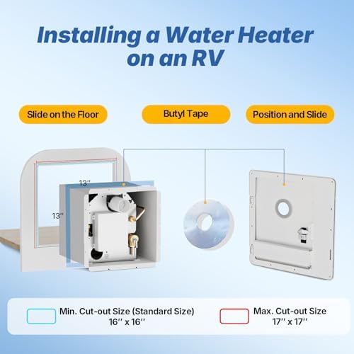 Ranein RV Water Heater Door Kit, 18x18 Inches Black Panel, Compatible with Ranein Models Only - Image 6