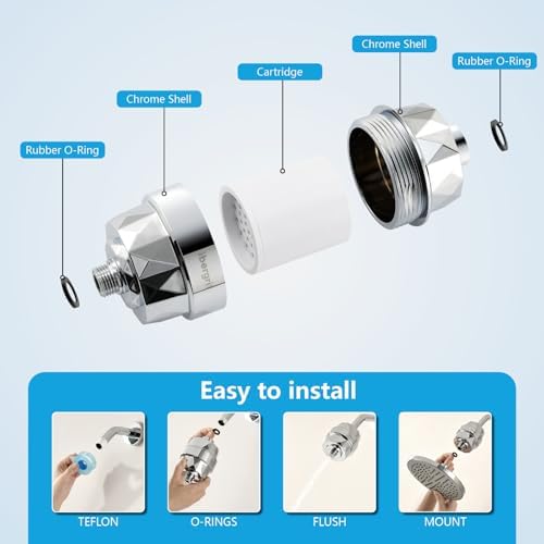 Ibergrif 20 Stage Shower Filter Replacement Cartridge - Shower Head Filter for Hard Water High Output, Remove Chlorine & Impurities, Improves Skin & Hair Condition, Reduces Dry Itchy Skin, Dandruff - Image 7