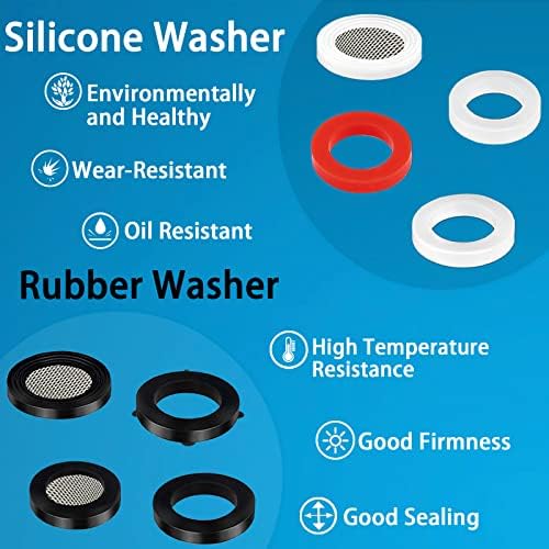 ZDBB 129 PCS Garden Hose Washers Shower Head Gaskets with Screen Filter - Image 7