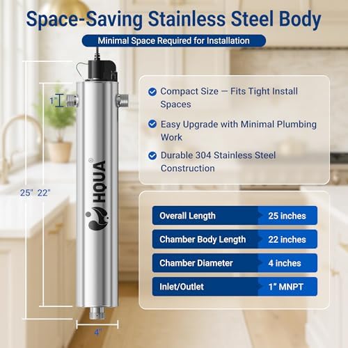 120W Whole House UV Water Purifier – 24 GPM Ultraviolet Water Filter with Cooling Fan, 120V, 1” MNPT Inlet/Outlet, Includes Spare UV Lamp & Quartz Sleeve - Image 7