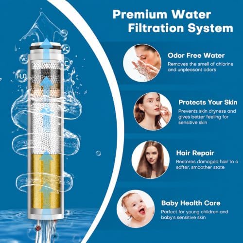 Shower Filter Compatible with Cobbe Shower Head Filter Replacement - Image 7