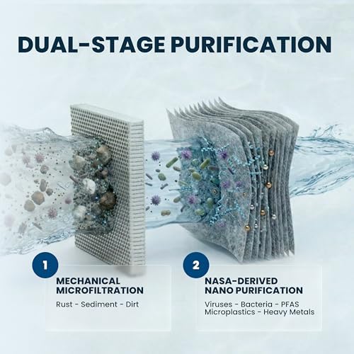 ÖKO H2O Two Stage Tap Purifier Faucet Filter with Advanced Electro-Adsorption Filtration, Easy Attach to Most Standard Faucets for Home, Kitchen & Cooking, Long Lasting 200 Gallon Filter - Image 7