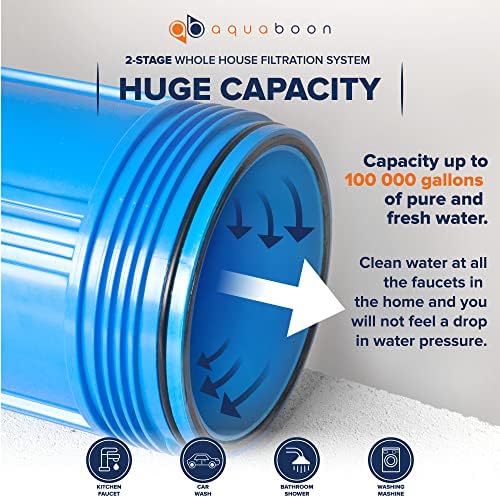 Aquaboon 2-Stage Whole House Water Filter System with 20x4.5 Filters Against Sediment & Chlorine with Pressure Gauge & Release, Wrench, Iron Bracket - Image 6