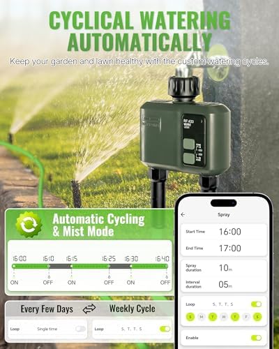 WiFi Water Timer for Garden Hose, Sprinkler Timer 2 Zone, Smart Lawn Watering System with WiFi Irrigation Controller, Voice Control, Automatic Irrigation/Rain Delay/Manual Watering D32WT06 - Image 6
