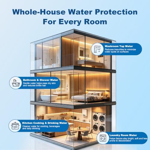3-Stage Whole House Water Filter System, 9 Filters, 0.5μm PP GAC CTO, 1.5-2 Yrs Filter Supply. 15GPM, 3/4" NPT Brass Ports & 2 Valves. Reduces Chlorine, Sediment & Odors for Drinking, Cooking & Bath - Image 7