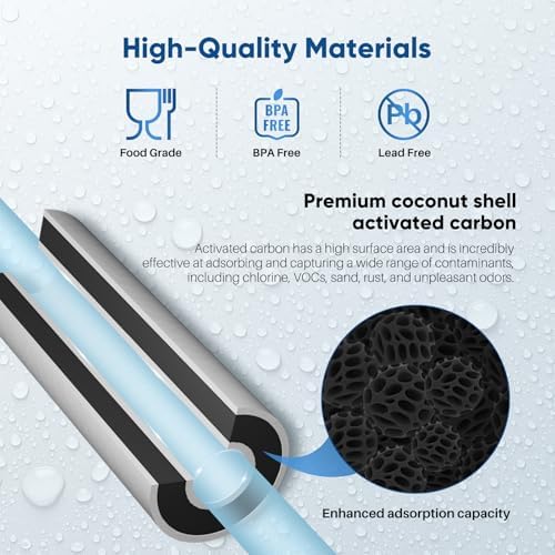 PUREPLUS 5 Micron 10"x4.5" Whole House Sediment & Carbon Water Filter,4PACK - Image 6