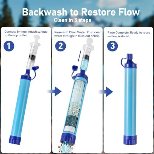 2 Pack Water Filter Straw, Long-Life Personal Purifier for Camping & Hiking - Image 7