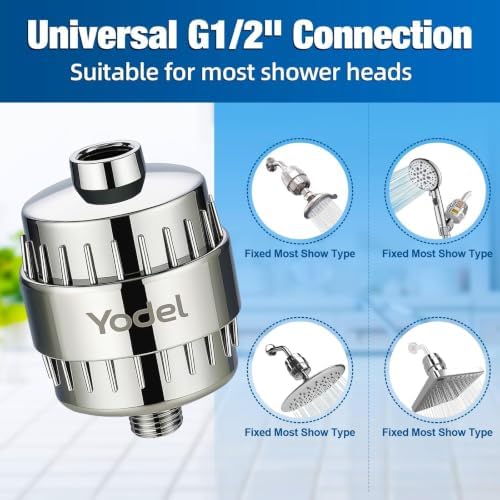 Yodel Shower Filter for Hard Water, Showerhead Water Filter - Image 6