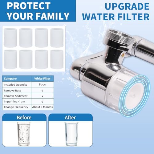 Filtered Faucet Aerator 1080° Rotating Faucet Extender Aerator,Bathroom Sink Filter Faucet Extender for Bathroom Sink,Universal Splash Sink Filter Water Faucet For Skin/Eye/Face - Image 6