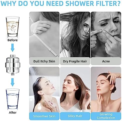 Shower Head Filter for Hard Water - with 4 Replaceable Filter Cartridges - Image 6