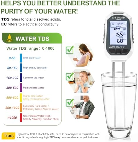 Moisture Meter for Plants,7-in-1 Digital Soil Tester Kit - Image 6