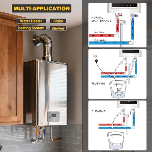 3/4 Inch Tankless Water Heater Valve Kit with Pressure Relief Valve and Gas Connectors,Clean Brass & NPT Thread - Image 6