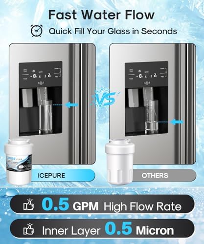 ICEPURE PLUS RWF0600B NSF/ANSI 53 & 42 Certified Refrigerator Water Filter, Remove Lead, Replacement for GE MWF, MWFINT, MWFA, HDX FMG-1, Kenmore 46-9991, GSE25GSHECSS, WFC1201, PC75009, 3PACK - Image 7