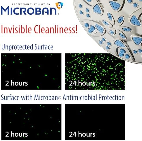 AquaDance Antimicrobial – Anti-Clog High-Pressure 6-Setting Head with Microban Nozzle Protection from Growth of Mold, Mildew & Bacteria for Stronger Shower 4", Aqua Blue Jets – 1.8 GPM - Image 7