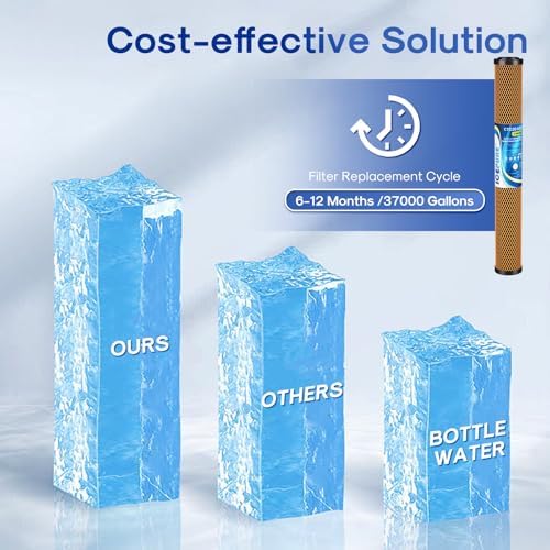 ICEPURE 5 Micron 20" x 2.5" Whole House Activated Carbon and KDF Water Filter Cartridge, Heavy Metal Removal Filter Replacement for EP-20, C1-20, F3WCB32, CTO20-KDF, 1PACK - Image 6