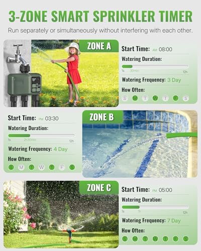 WiFi Water Timer for Garden Hose, Sprinkler Timer 3 Zone, 3 Outlet Smart Hose Watering with WiFi Irrigation Controller, Automatic Irrigation System/Rain Delay/Manual Watering D33WT06 - Image 7