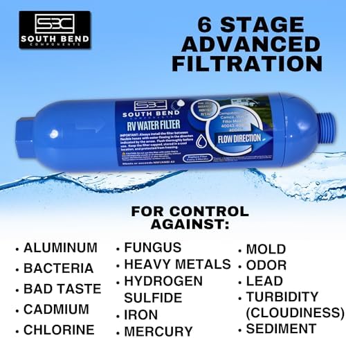 South Bend Components RV Water Filter, Inline System for Camper, Boat, Yacht Use, NSF Certified, Includes 3/4" Flexible Hose Protector, Compatible with Camco 40043, 40013, 4004, (10-Pack) - Image 7