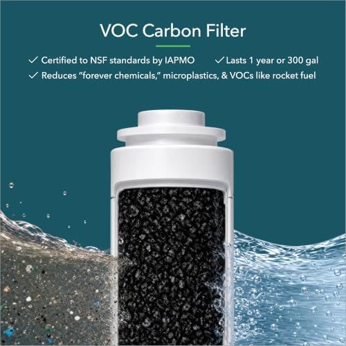 AquaTru One-Year Carafe Filter Combo Pack – Includes 1 Pre/Carbon Filter (Stages 1–2) & 1 VOC Carbon Filter (Stage 4) – Compatible with AquaTru Carafe Water Purifiers - Image 6