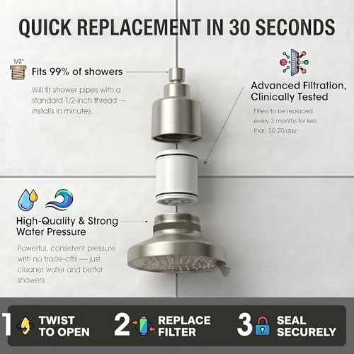 360 Degree Rotated Shower Head Brushed Nickel& Filter COMBO ! Anti - Chlorine Hard Water Filtered Shower Heads- 7 Sprays High Pressure Showerheads with 25 Stage Filtration for Adult and Baby - Image 6