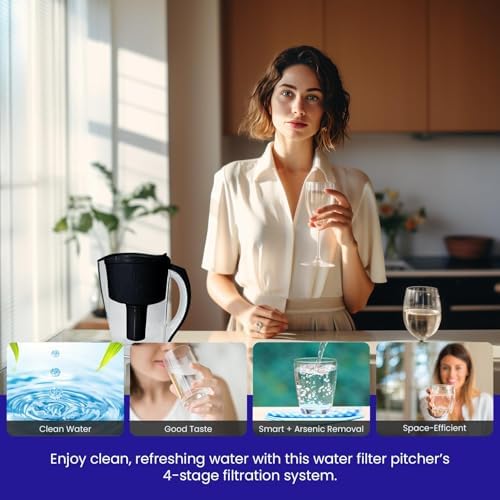 Crystal Quest Water Filter Pitcher, BPA-Free, 2000 Gallons, Demineralizing - Image 6