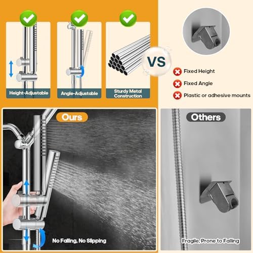 High Pressure Filtered Shower Head with Handheld Combo - Image 7