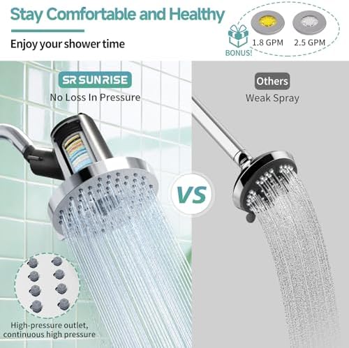 SR SUN RISE 5.5 Inch Filtered Shower Head with Filters,6 Spray Modes,Chrome - Image 6