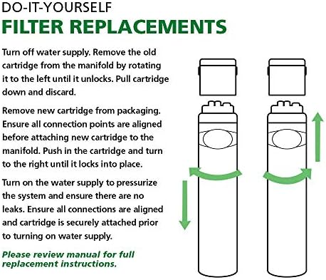 A. O. Smith AO-MF-R Genuine Replacement Filter | Basic Direct Connect - Image 6