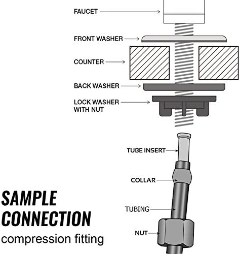 iSpring GK1-AB Reverse Osmosis Drinking Water Faucet, High Spout RO Faucet for Under Sink Water Filtration Systems,Antique Brass - Image 6