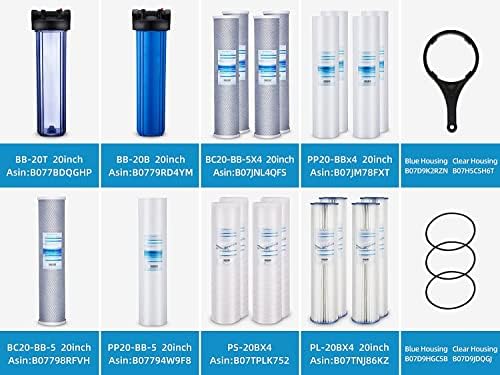 Geekpure 20 Inch Whole House Carbon Block Water Filters-4.5" x 20"-5 Micron - Image 6