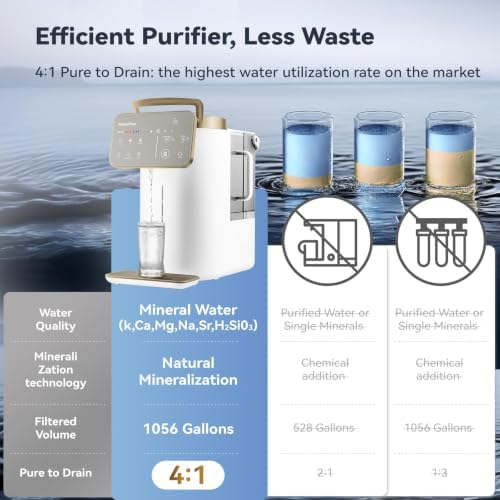 Reverse Osmosis System Countertop Hot Cold Water - Image 7