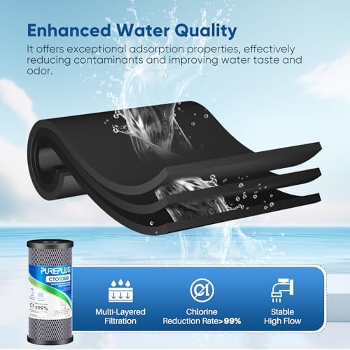 PUREPLUS 10"x4.5" Whole House Water Filter, Carbon, Lead Reduction, 3 Pack - Image 7