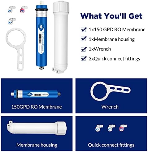 Membrane Solutions 150 GPD RO Membrane and 1812 Housing Kit - Image 6