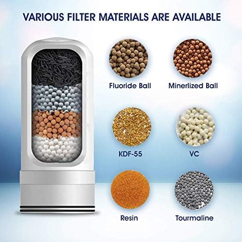 Faucet Filter, Effective Purification System, Reduces Lead & Bad Taste, BPA Free, Water Purifier, Replacement Pack of 1 - Image 6