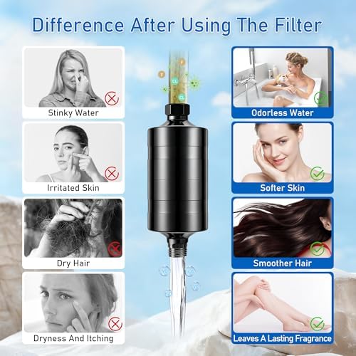 Larger Premium Metal Shower Filter, Stainless Steel 304, Clean Soft Water, Remove 99% Chlorine, Improve Your Skin Nail Hair, Easy to Install (BLACK) - Image 6