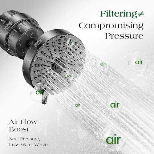 Filtered Shower Head–Shower Head with Filters for Healthier Skin & Hair | 3 Modes High Pressure Shower Heads with 25-Stage Filtration | Removes 99.947% Chlorine & Heavy Metals | Black - Image 6