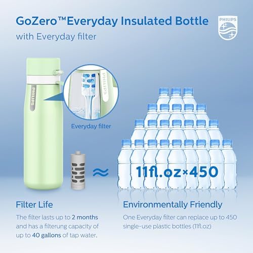 PHILIPS Filtered Water Bottle Stainless Steel Keeps Cold 18.6oz Green - Image 6